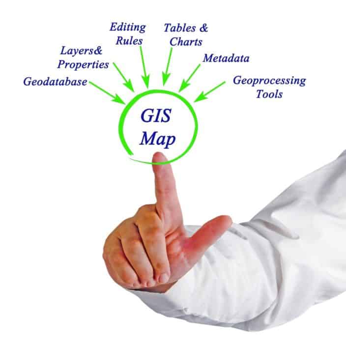 THE APPLICATIONS OF GIS IN ENVIRONMENTAL HEALTH SCIENCES